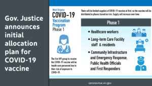 Health Care Association clears the air on dosage shortage rumor for long-term care facilities
